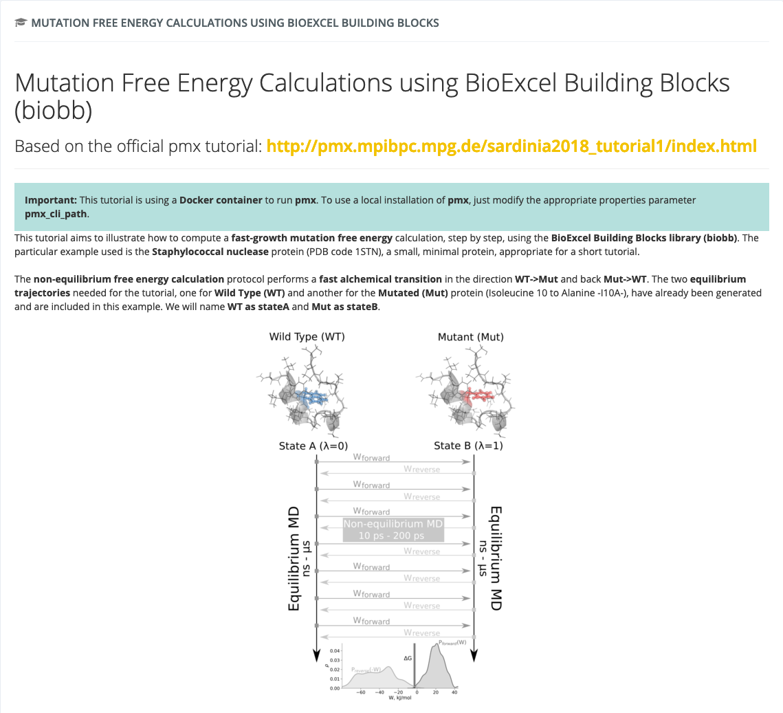 mutation free energy calculations using bioexcel building blocks biobb